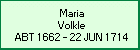 Maria Volkle