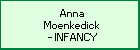 Anna Moenkedick