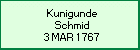 Kunigunde Schmid